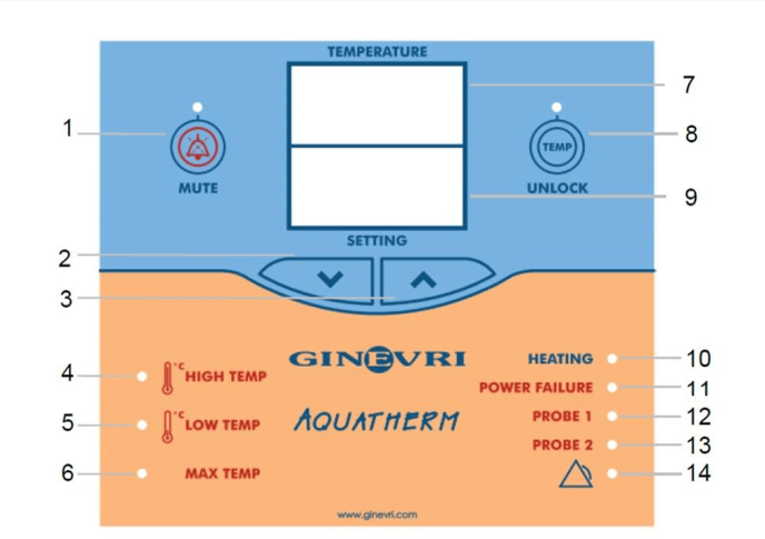 Aquatherm Control-1