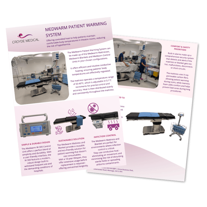 Medwarm Patient Warming System Flyer Icon