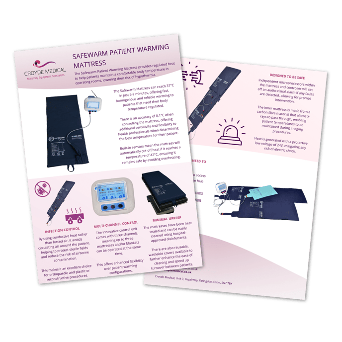 Safewarm Mattress Flyer Icon